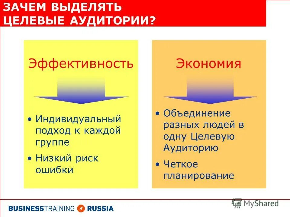 Почему выделяются. Почему выделяются