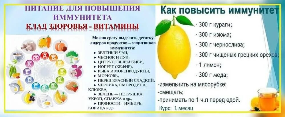 Что нужно для иммунитета ребенку. Повышение иммунитета. способы укрепления иммунитета. продукты для повышения иммунитета. для поднятия иммунитета взрослому.