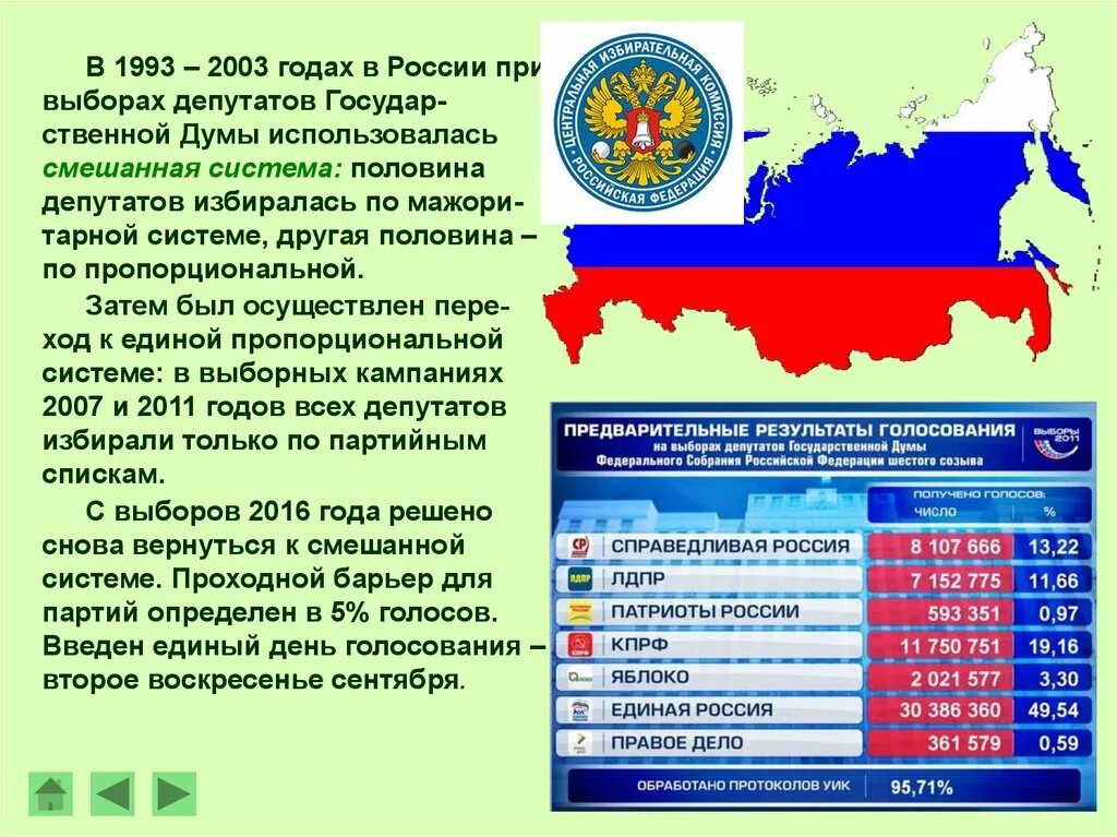 Голосование на выборах рф является. Границы РФ после референдума. Границы России после референдума. Новая карта России после референдума. Новые границы России после референдума.