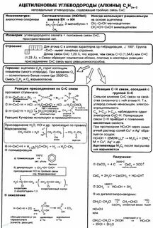 Алкины углеводороды содержащие