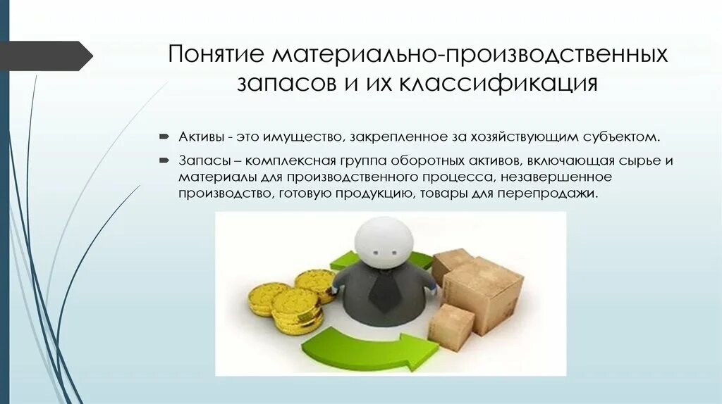 Видео в мпз. Понятие и классификация материально-производственных запасов. Материально-производственные запасы это. Материально производственные запасы на предприятии. Понятие классификация и оценка материальных запасов.