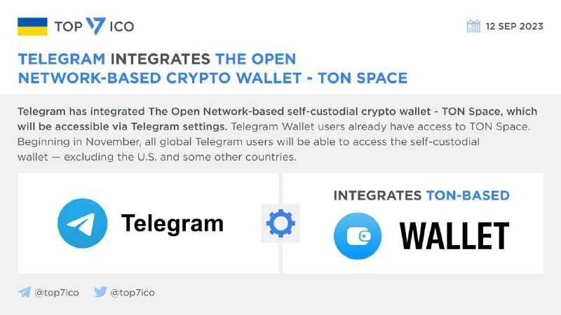 Баланс эппл. Тап тест. How to check number saudia. Checked your balance online?. Vinaphone balance check.