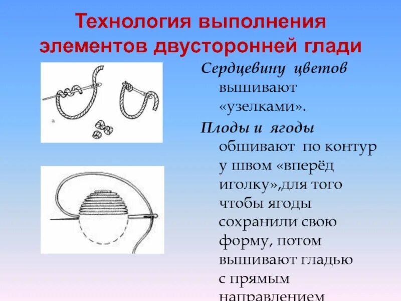 Технология выполнения. Двусторонняя гладь. Двухсторонняя гладь технология. Технология выполнения вышивки гладью.