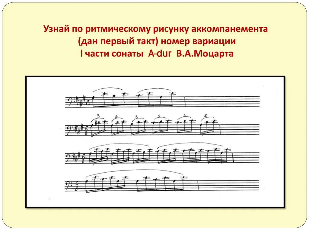 Ритмические рисунки аккомпанемента. Творческая работа по музыкальной литературе. Названия ритмических рисунков в Музыке. Ритмический аккомпанемент