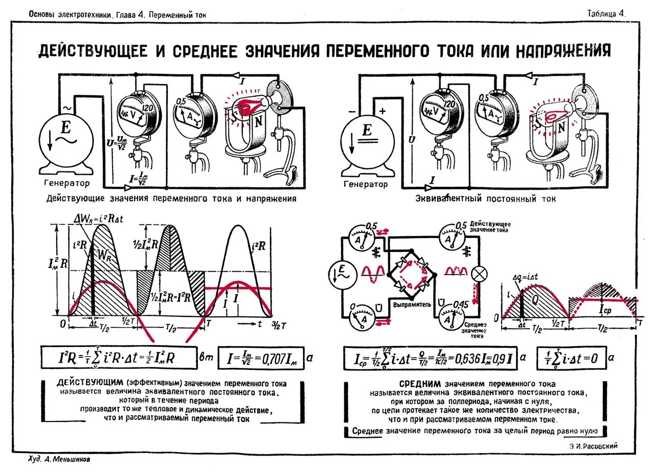 Какой ток переменный какой постоянный. "Основы электротехники" э.и. Расовский. Сравнение постоянного и переменного тока таблица. Постоянный и переменный ток таблица. Электротехника переменный ток напряжение.