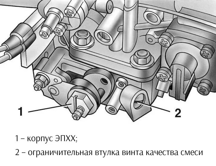 Карбюратор регулировка оборотов. Регулировочные винты карбюратора ВАЗ 2107. Регулировочный болт холостого хода ВАЗ 2107. Винт холостого хода ДААЗ 2107. Винт холостого хода на карбюраторе ВАЗ 2107.