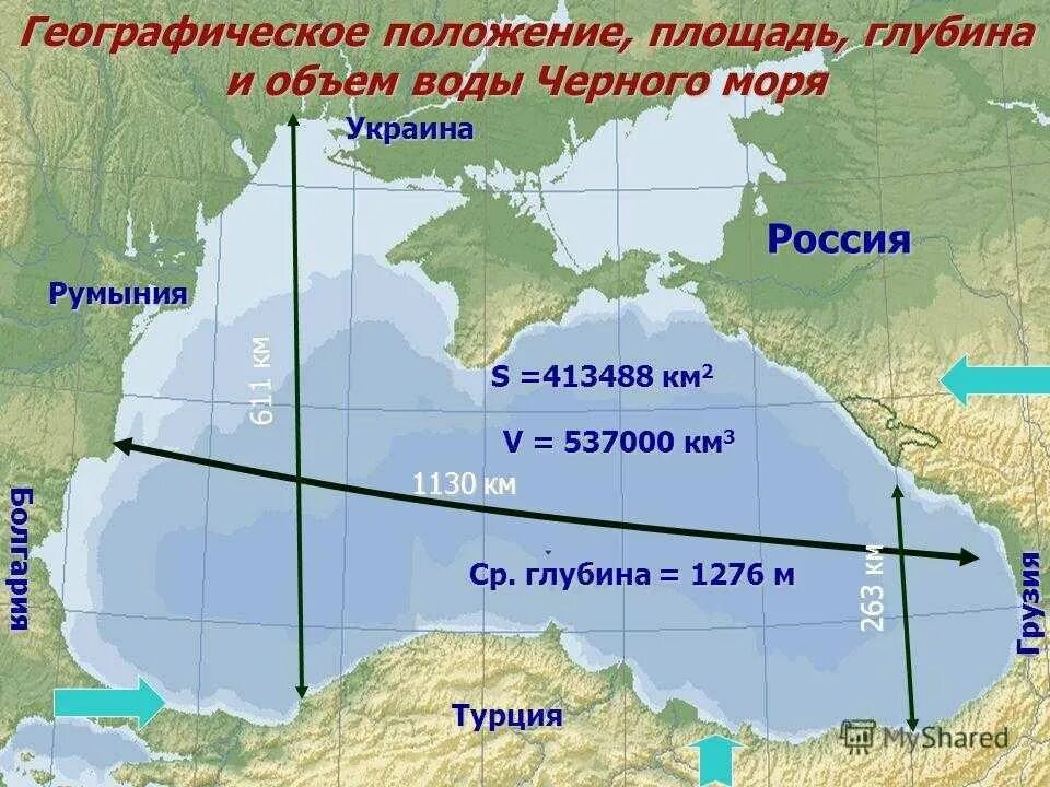 Черное море от москвы в каком направлении. Черное море географическое положение в россии. ширина черного моря. протяженность черного моря. черно море географическое положение.