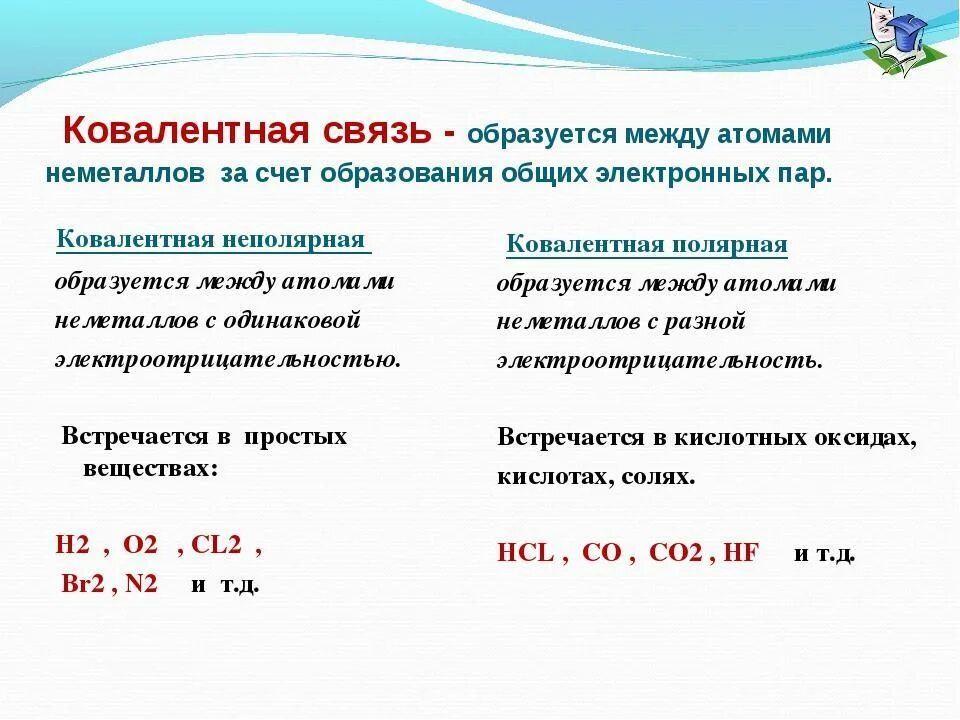 Ковалентной неполярной связью образованы