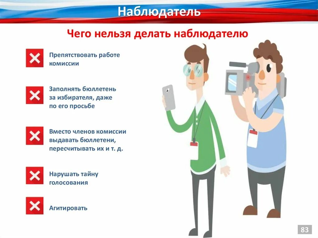 Наблюдатель вправе на выборах. Памятка наблюдателя на выборах. Ответственность наблюдателей на выборах. Наблюдать вправе