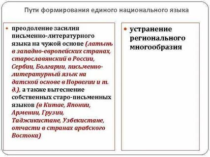 Образование национальных языков