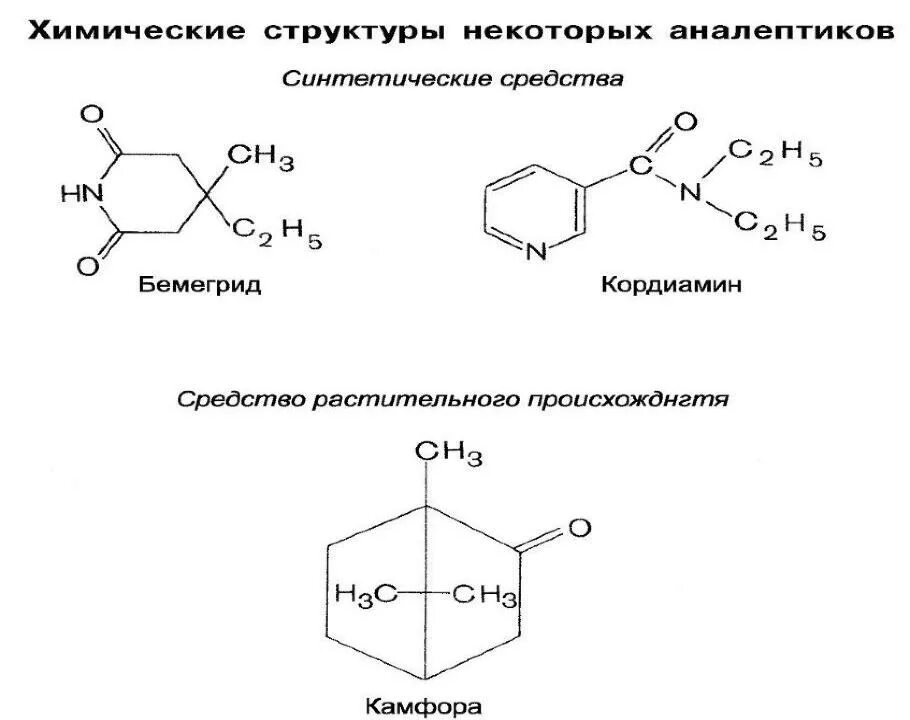 Подлинность образа