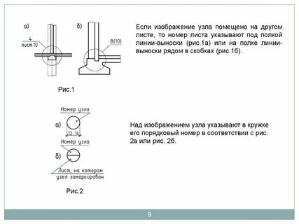 Указанная в узле