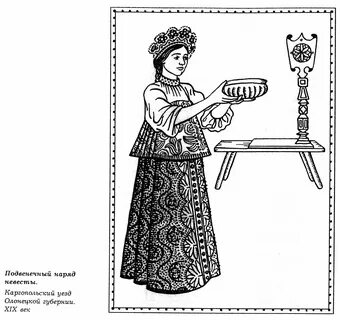 Рисунок народного быта