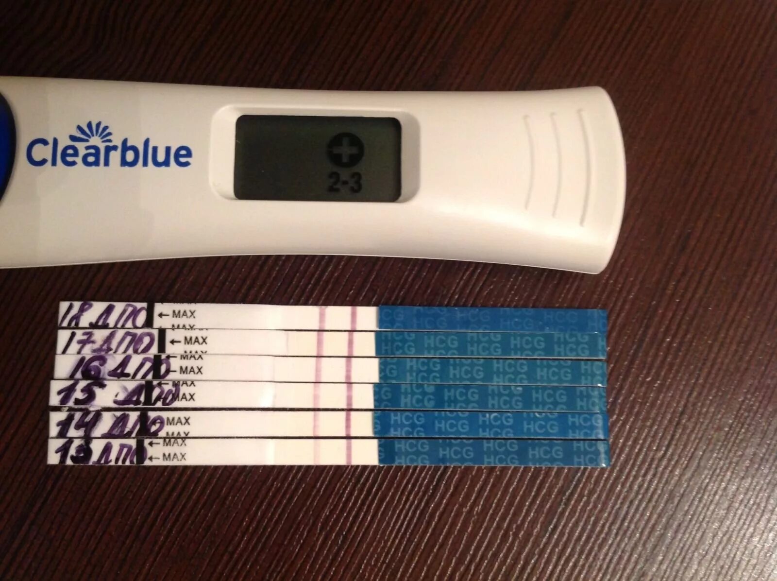Цифровой тест купить. Клеар Блю электронный многоразовый. Цифровой электронный тест на беременность. Эдекьронные тест на беременность. Тест на овуляцию клеар Блю.