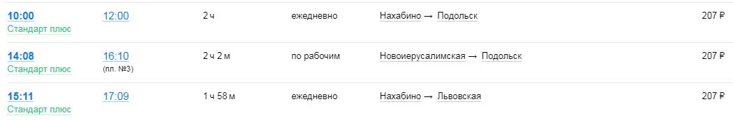 Электричка от Нахабино до Подольска. Расписание электричек Подольск Нахабино. Расписание поездов Подольск-Нахабино. Подольск-Нахабино МЦД расписание.