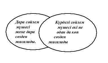 Бетінде мүшесі бар сұлудың селфиі