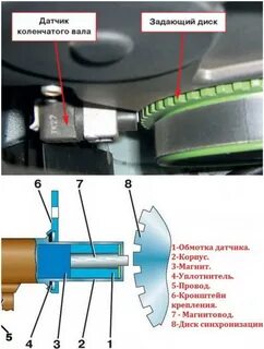 Работа датчика коленвала