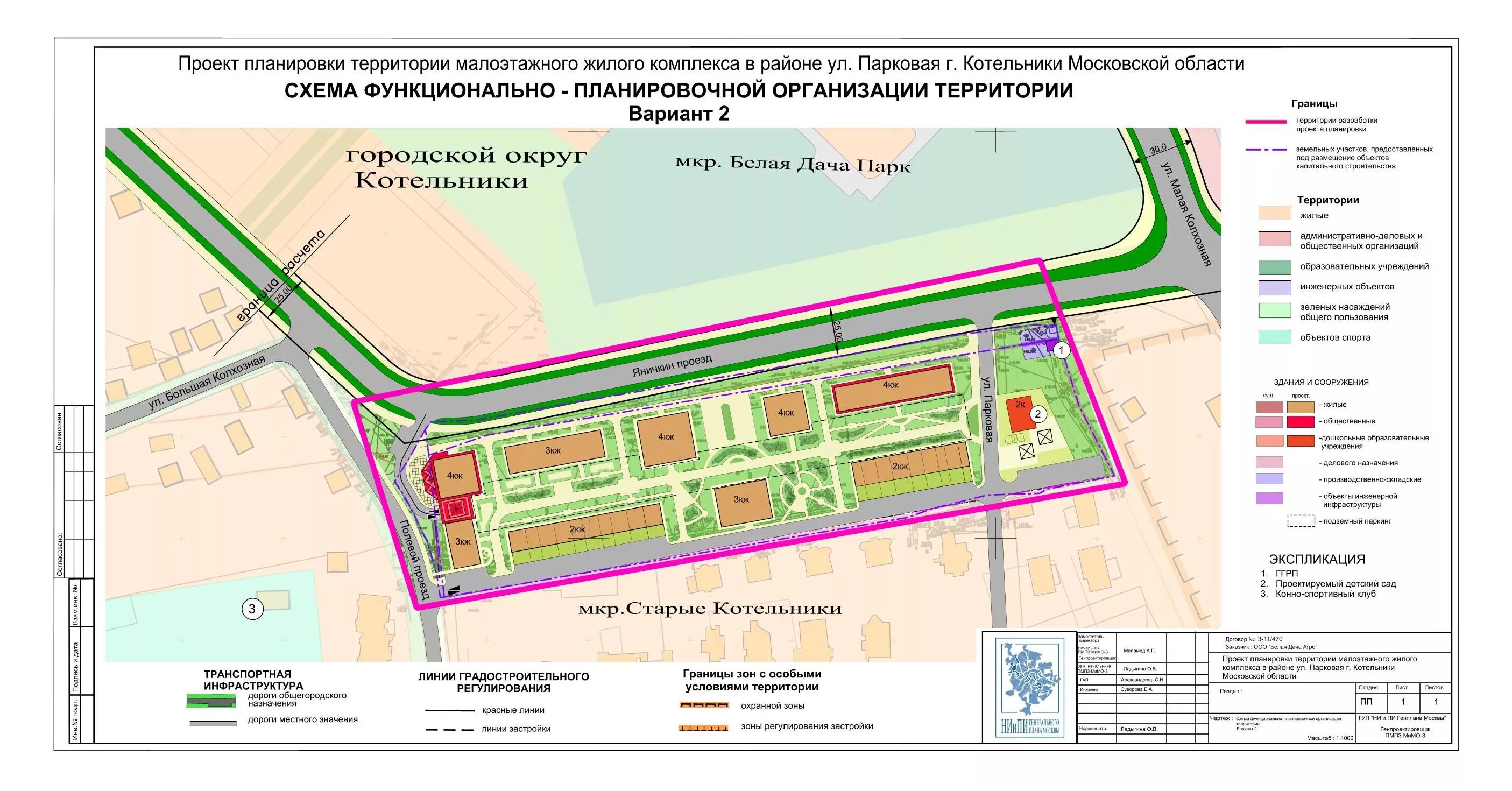 Территория проведения публичных слушаний. Городской округ Котельники границы. Генплан белая дача парк. Котельники схема города. Мкр парковый Котельники.