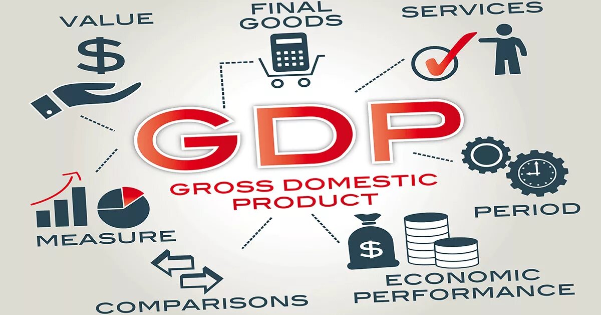 Ключевые элементы gdp. Gross domestic product (gdp). Gross domestic product. Gdp значок. Gross domestic product.