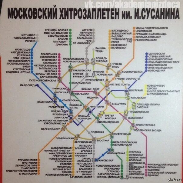 Название станций московского метрополитена