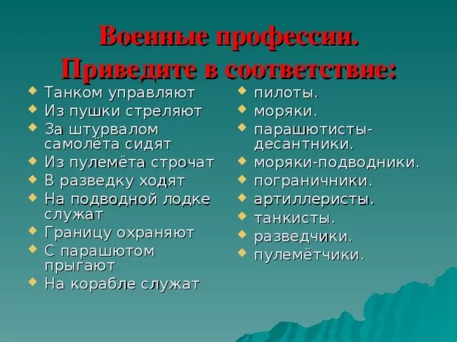 Какие специальности в армии