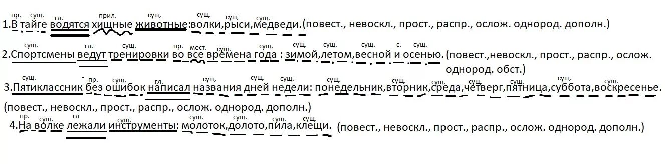 Синтаксический разбор предложения. Синтетический разбор. Осенью зимой и весной синтаксический разбор предложения. Синтаксический разбор Тайга. Разбор слова рысь