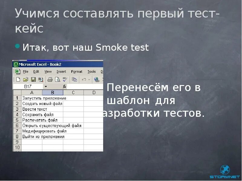 Составляющие тест кейса. Smoke Test примеры. Тест кейс. Smoke тестирование пример. Тестирование калькулятора тест кейс.