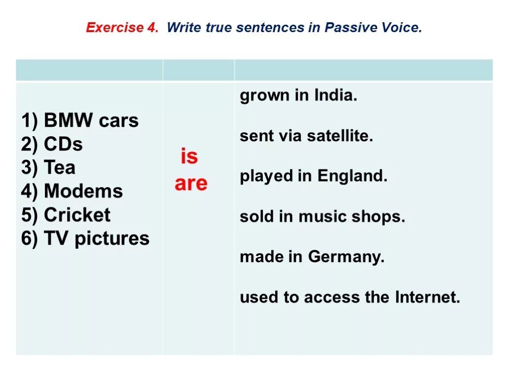 Passive Voice задания. Страдательный залог упражнения. Упражнения на тему страдательный залог в английском языке. Пассивный залог задания. Пассивный залог 5 класс