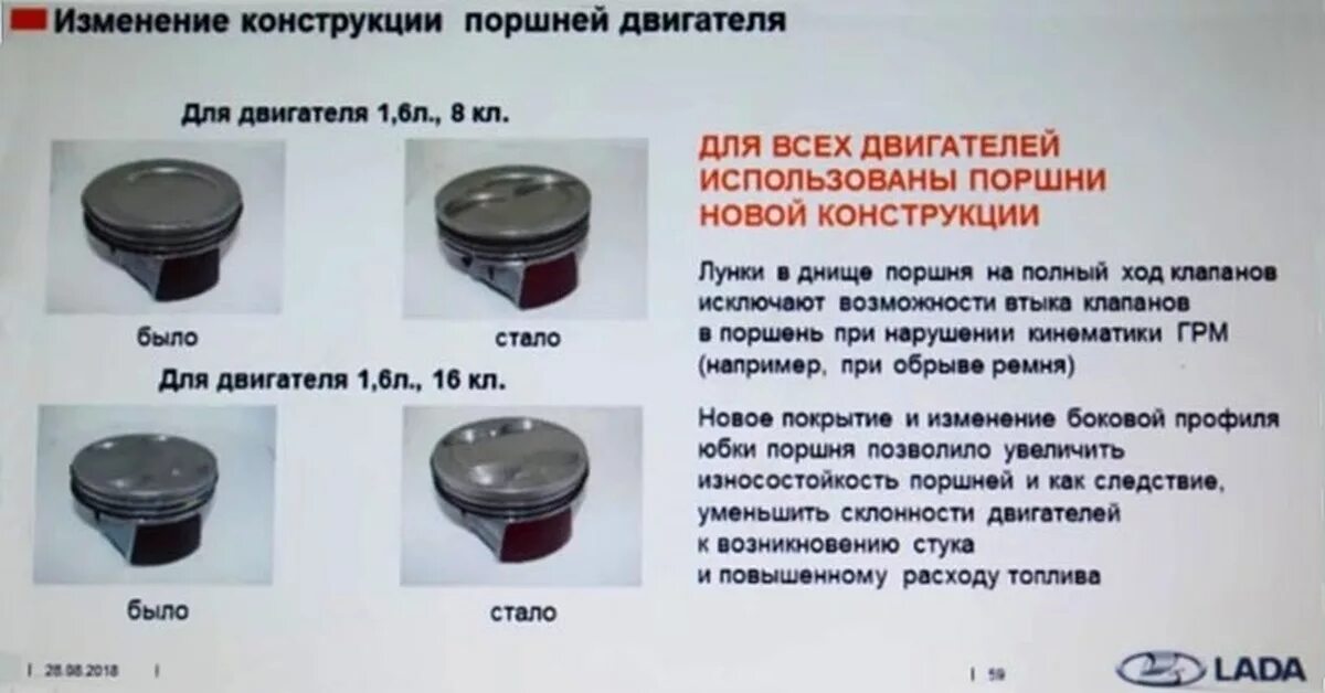 ВАЗ-11186 двигатель поршня. На ладе весте гнет клапана