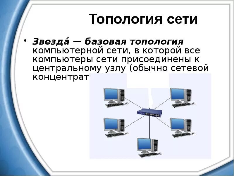 Термины локальных сетей. Термины локальных сетей