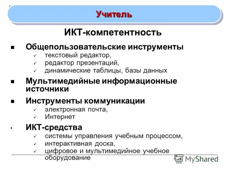 Общепользовательскую икт компетентность. Общепользовательскую икт компетентность