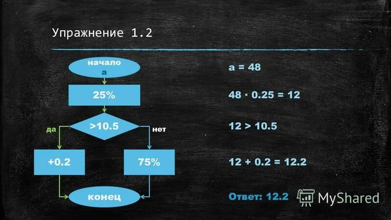 а1 начав. а1 начав. цикл с постусловием схема. блок схема алгоритма c++. B2ca.