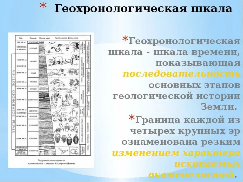 Геохронологическая шкала. Геохронологическая шкала таблица. Геологические эпохи. Геохронологическая шкала шкала времени показывающая.