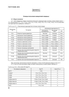 Пожарная техника требование гостов