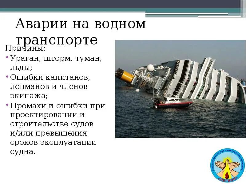 Сигнал судовой тревоги на водном транспорте. Водный транспорт риски. Опасности водного транспорта. Аварийные ситуации на водном транспорте. Причины происшествий на водном транспорте.
