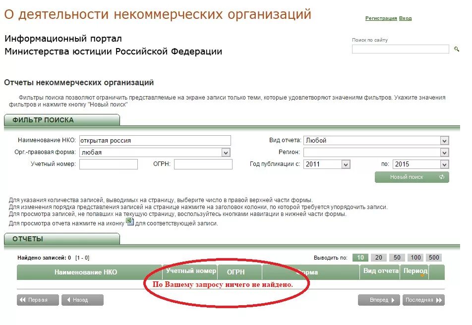 Учетный номер организации. Отчетность НКО В Минюст. Отчет в Министерство юстиции для некоммерческих организаций. Что такое учетный номер НКО.