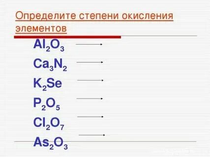 Cu h2o степень окисления