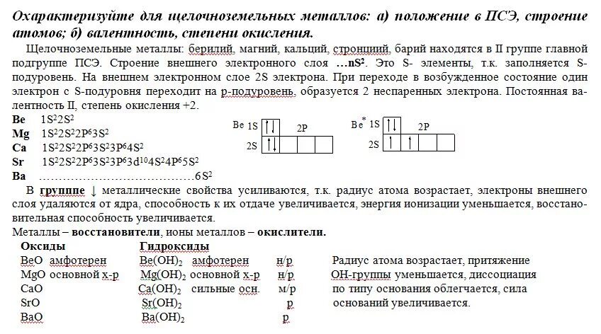 Дайте характеристику элемента магния по плану. Положение элемента в периодической системе магний. Характеристика элемента по положению в периодической системе. Характеристика элементов по периодической системе. Общая характеристика химических элементов металлов.