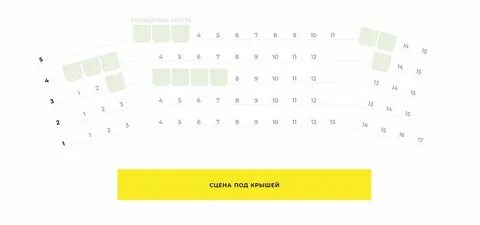 Моссовета сцена под крышей