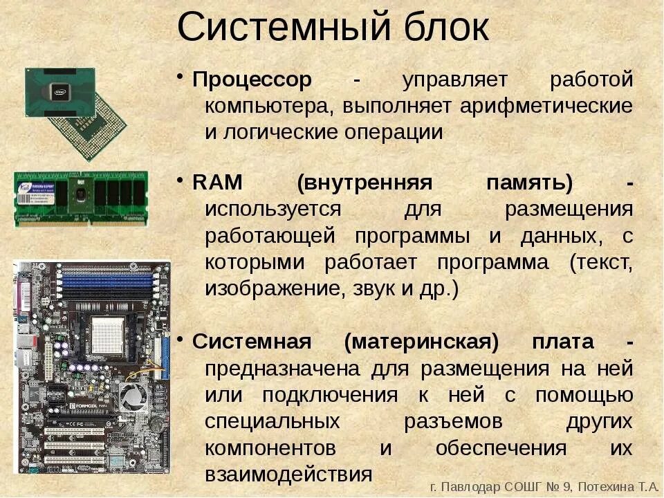 Компьютерные устройства. Устройство современного компьютера. Части современного компьютера. Составляющие персонального компьютера.