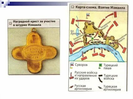 Иллюстрированный дневник участника штурма измаила