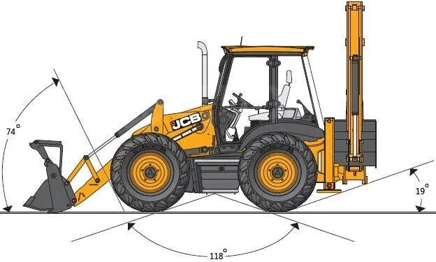 Как работать на экскаваторе погрузчике. Экскаватор-погрузчик JCB 4cx. JCB 3cx-4ws-SM. Трактор JCB 3cx ПСМ. JCB 4cx высота трактор.