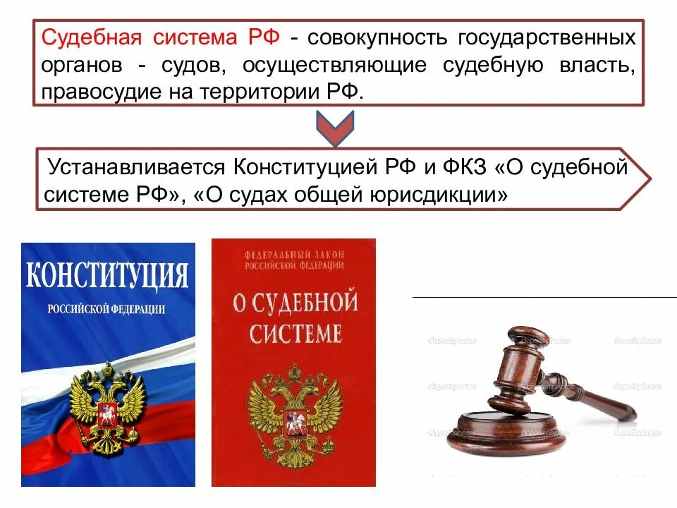 Суды общей юрисдикции арбитражные суды осуществляют