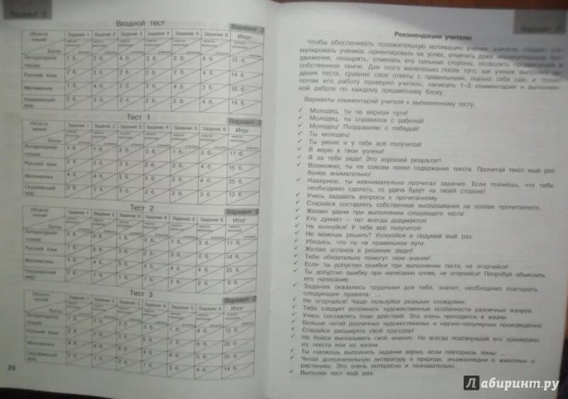 Комплексные работы по текстам 2 класс ответы. Комплексные работы 4 класс Холодова. Комплексные работы по текстам 3 класс. Комплексные работы по текстам 4 класс. Комплексные работы по текстам 2 класс Холодова.