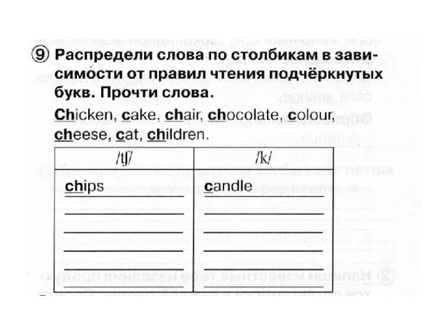 Распределение слов по столбикам. Распредели слова по столбикам. Распределить слова по столбикам. Распредели слова по столбикам в соответствии с правилами чтения. Распределить слова по группам 2 класс