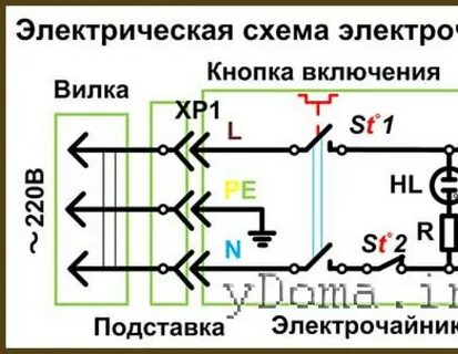 Эл схема тэн