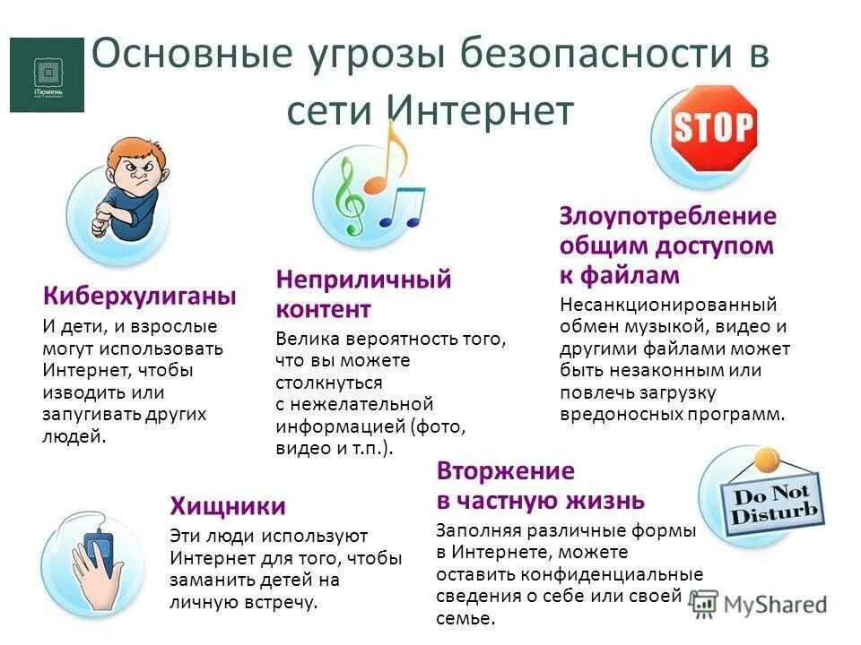 Информация о безопасности в интернете. Безопасность в интернете. Основные опасности в интернете для детей. Безпастностьв интернете. Детская безопасность в интернете.