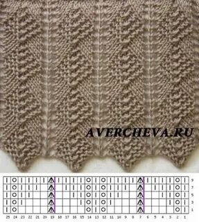 Зубчатым узором