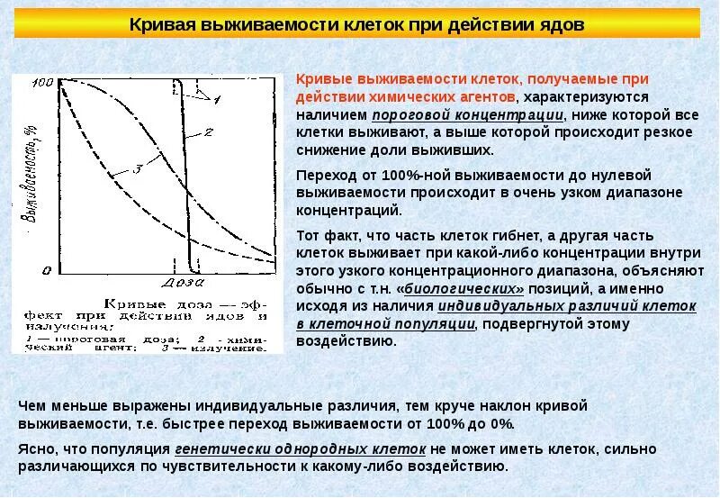 Как выглядит кривая зависимости выживаемости от таких. Кривые выживаемости клеток. стохастические и детерминированные эффекты действия радиации. оценка выживаемости клеток. стохастические и детерминированные эффекты примеры.