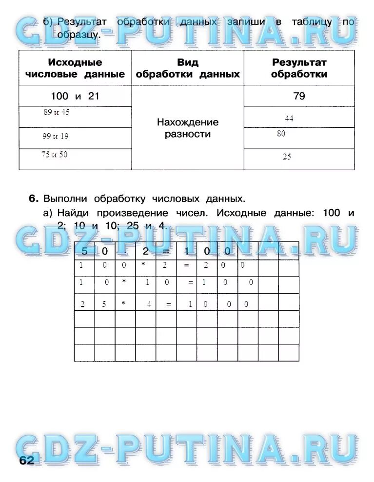 Контрольная работа номер 3 обработка числовой информации. Гдз информатики 3 класс Матвеева. Числовые данные 2 класс Информатика Матвеева. Информатика 3 класс рабочая тетрадь 1 часть Матвеева. Гдз Информатика 3 класс рабочая тетрадь.